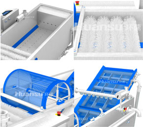 環速鮮食清洗機-細節部分