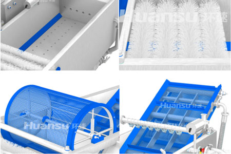 環速鮮食清洗機-細節部分