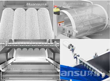 環速鮮食清洗機-設備各清洗部分